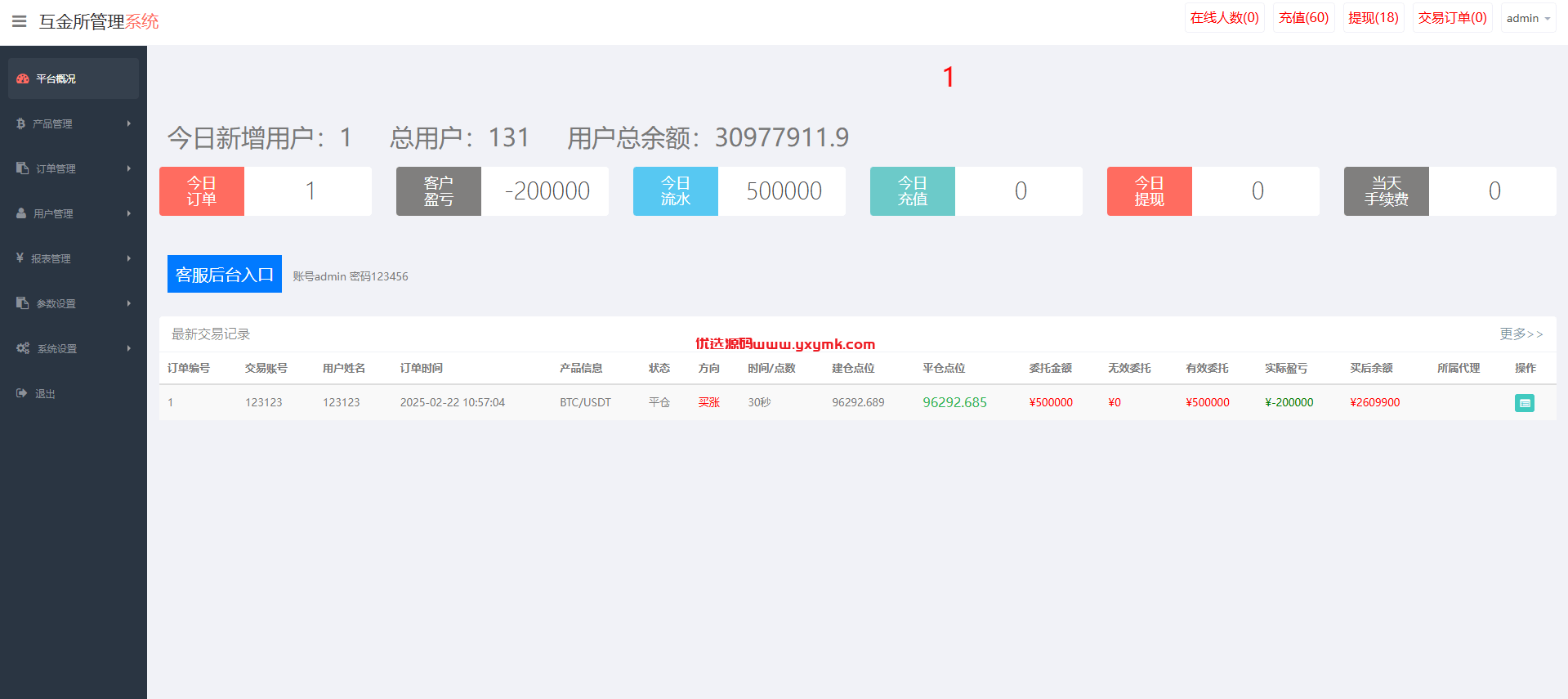 【优选代售】海外微盘系统/越南微交易/虚拟币秒合约交易 - 截图11
