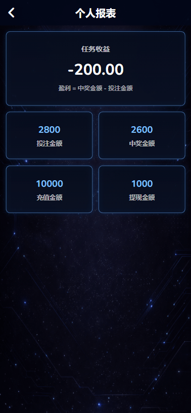 【优选代售】海外空降相亲任务系统/多语言空降约炮/同城任务 - 截图6
