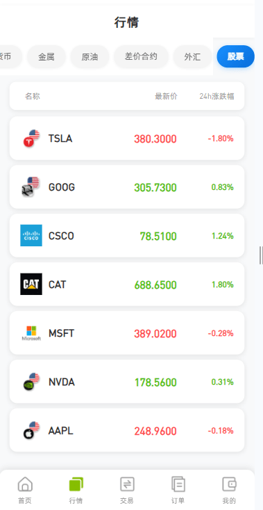 【优选代售】海外DAPP综合盘交易所/股票/贵金属/虚拟币/外汇/行情控制 - 截图6