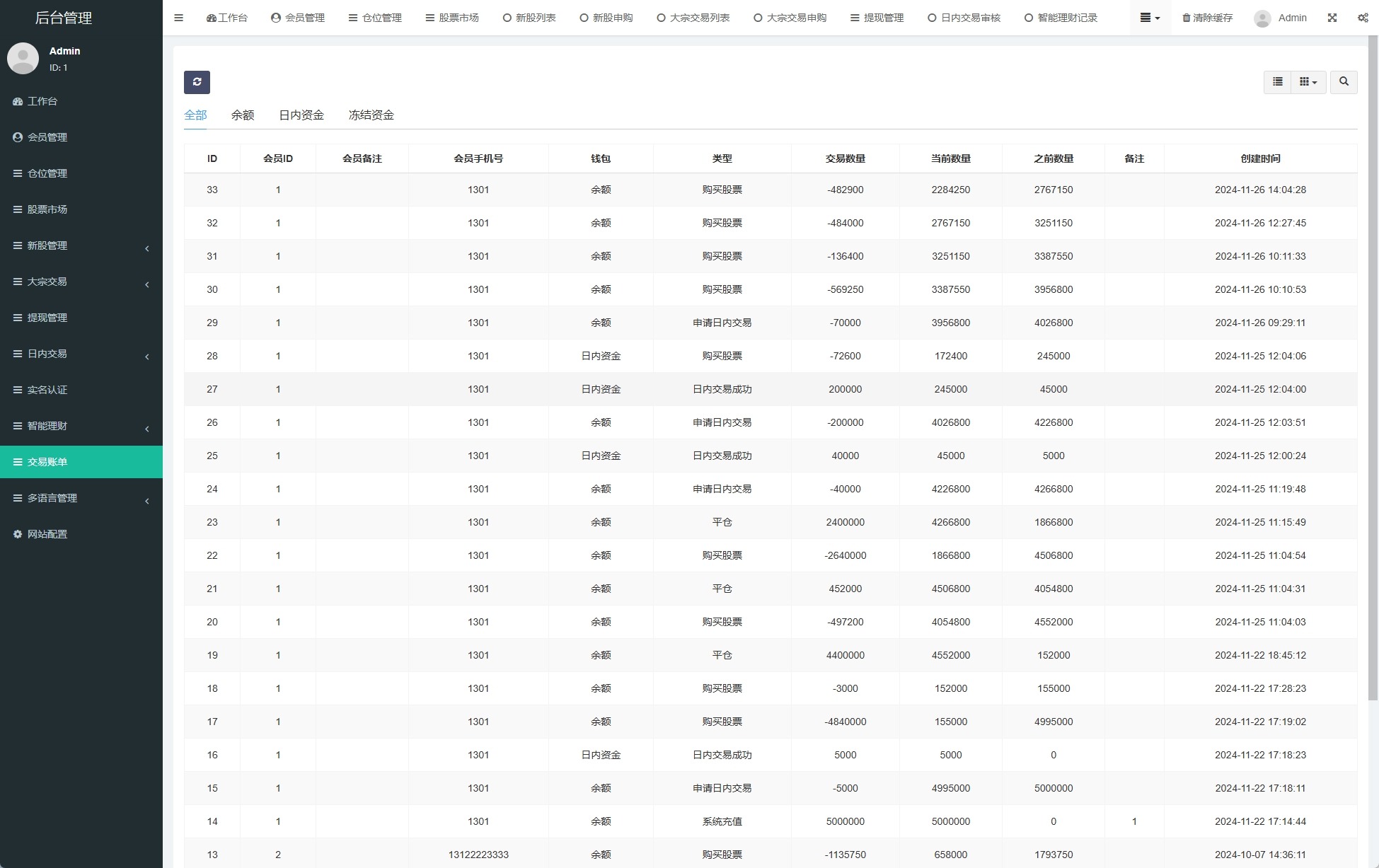 【优选代售】海外股票系统/多语言股票/大宗交易/新股认购/产品理财 - 截图13