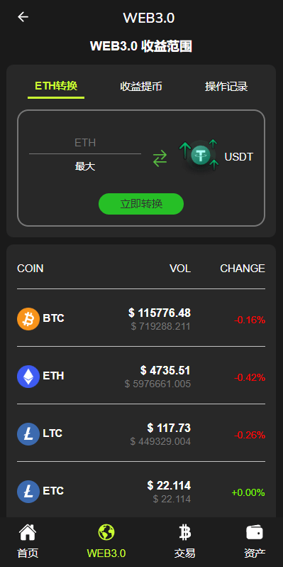 【优选代售】新版海外DAPP交易所/期权交易/质押/信用分 - 截图4