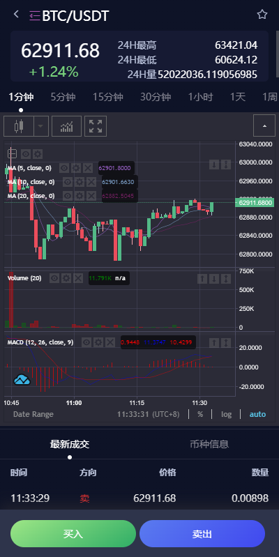 新UI多语言交易所系统/DAPP登陆/合约/期权交易/质押申购 详情图 6