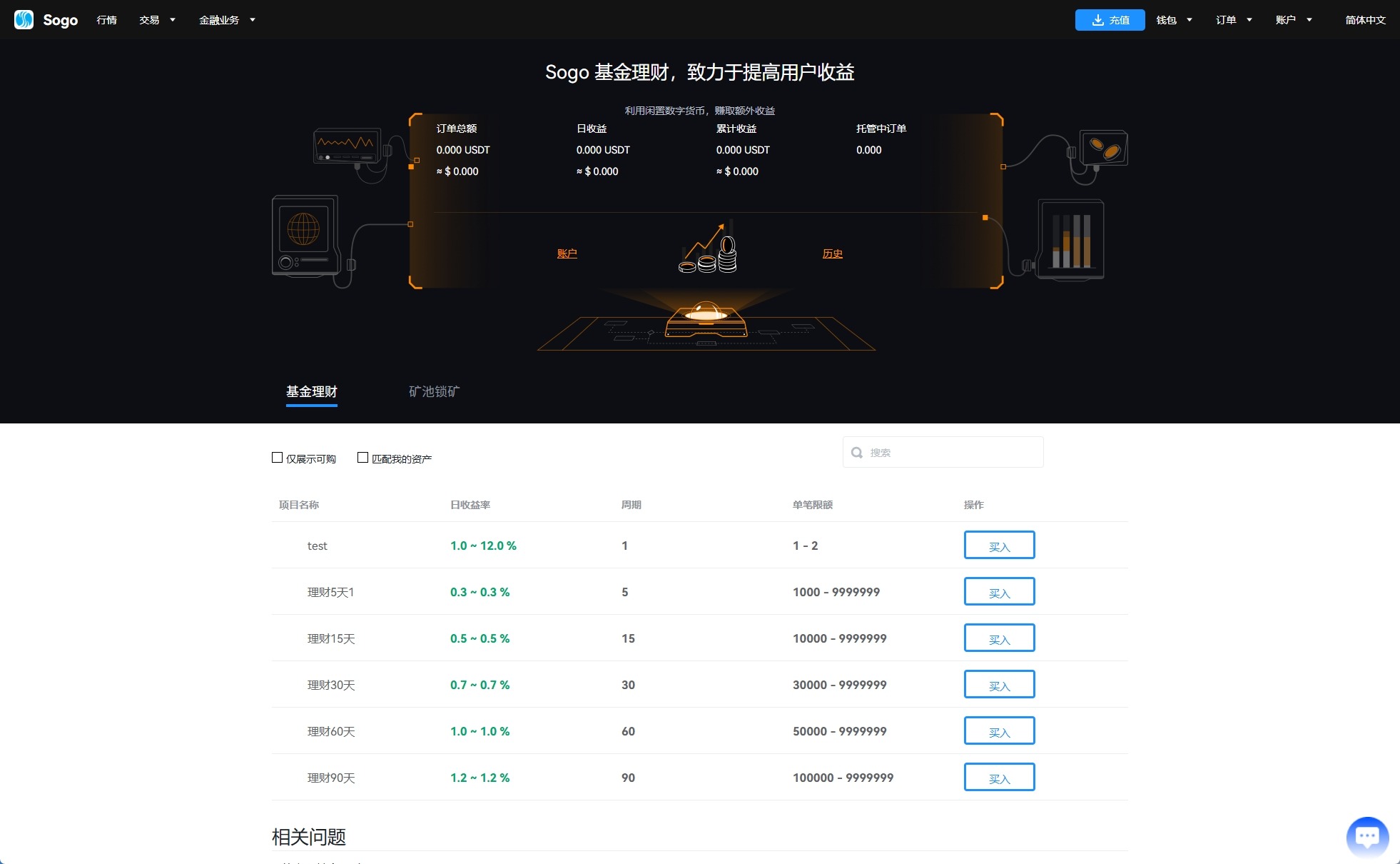【优选代售】海外交易所系统/永续合约交割合约/K线控制/质押理财 - 截图18