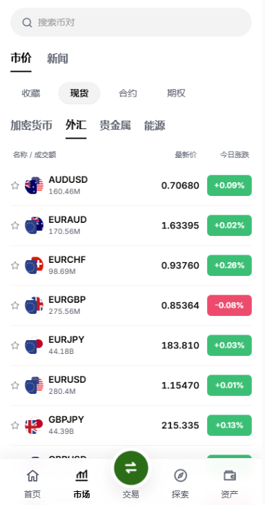【优选代售】多语言综合交易所/DAPP合约交易/模拟账户/量化/借贷 - 截图9