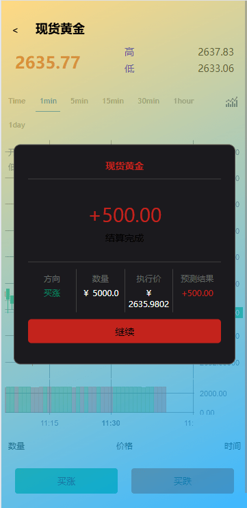 【优选代售】海外微交易系统/虚拟币黄金期货微盘/多语言秒合约微盘 - 截图7