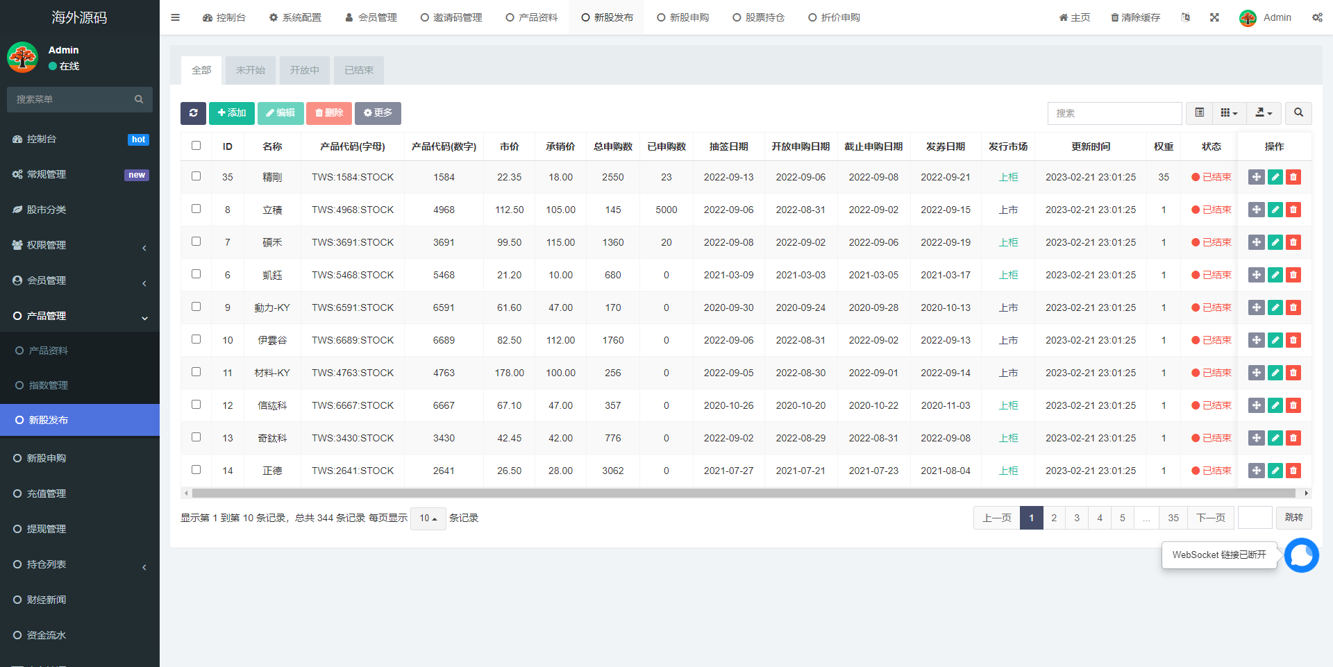 二开版台湾股票系统/申购折扣交易系统/股票配资源码 详情图 12