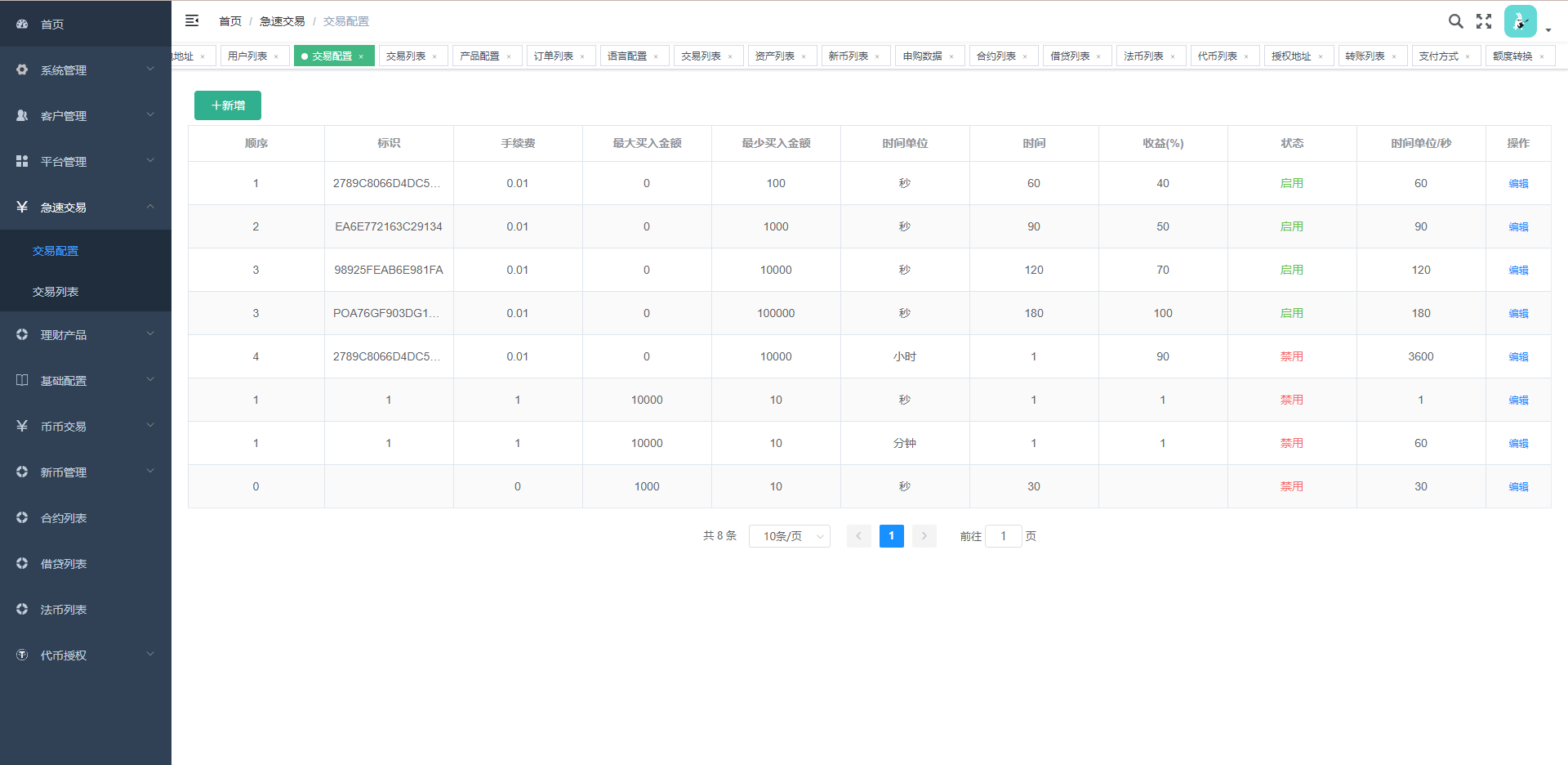 【优选代售】全新多语言交易所/币币杠杆合约交易/质押挖矿/otc借贷/区块链交易所 - 截图19