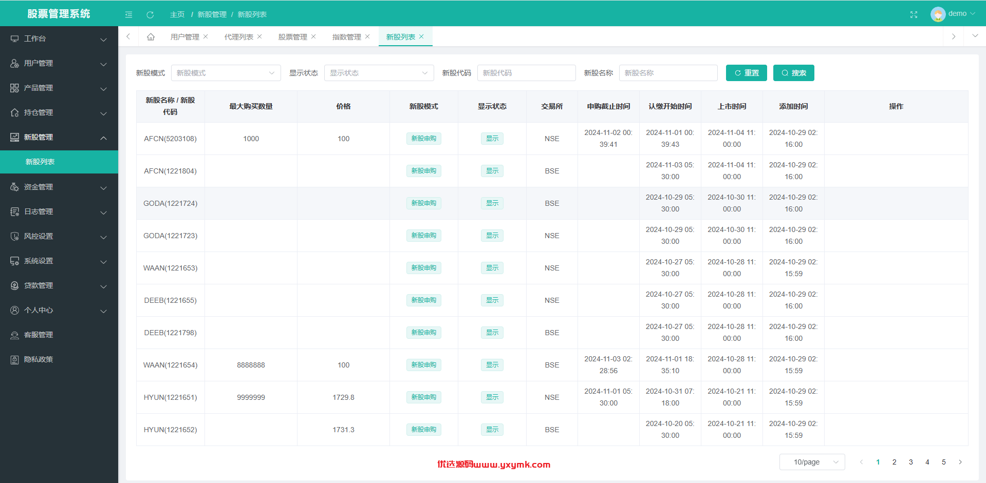 【优选代售】海外股票系统/多语言股票交易策略/IPO/大宗/印度股票 - 截图14