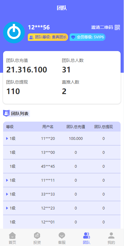 【优选代售】多语言海外理财系统/理财投资众筹系统/前端vue - 截图13