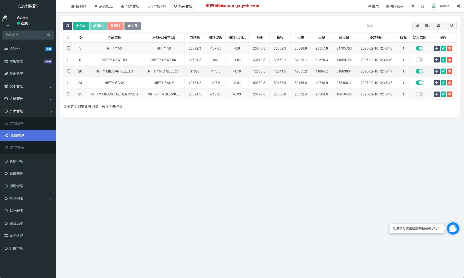 【优选代售】印度股票系统/新股认购/海外股票前端uniapp - 截图11