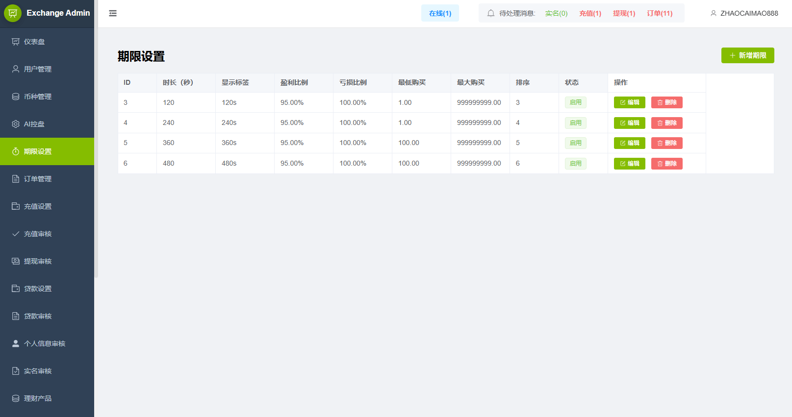 【优选代售】多语言DAPP综合盘交易所/外汇/虚拟币/贵金属/AI控盘 - 截图24