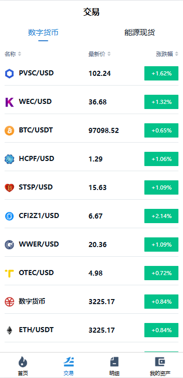 【优选代售】海外微交易系统/虚拟币黄金期货微盘/多语言秒合约微盘 - 截图3