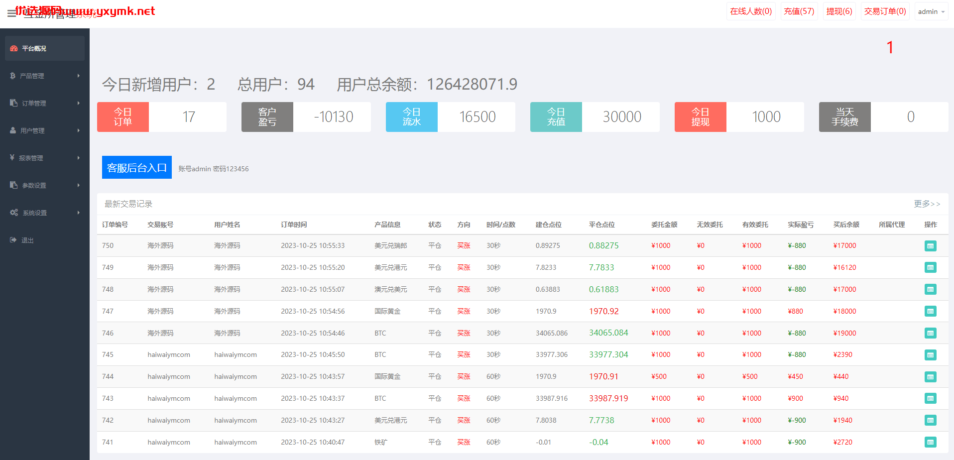 【优选代售】uniapp版微盘系统/虚拟币外汇微交易/时间盘系统 - 截图13