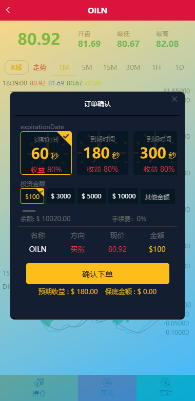 【优选代售】多语言海外伪交易所系统/期货虚拟币微盘源码/微交易源码 - 截图7