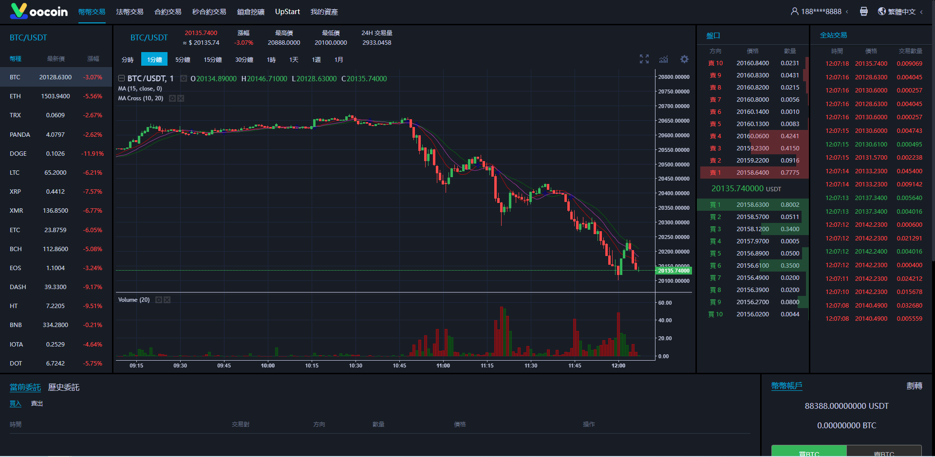 【优选代售】二开完整版多语言交易所/币币秒合约/锁仓质押/IEO认购/完整机器人 - 截图19