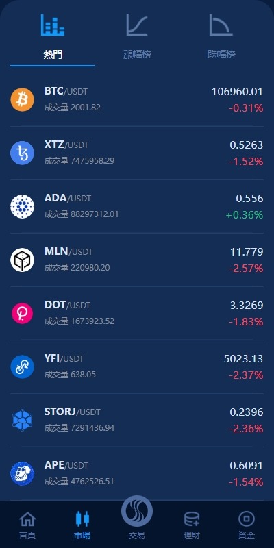 【优选代售】海外交易所系统/永续合约交割合约/K线控制/质押理财 - 截图3