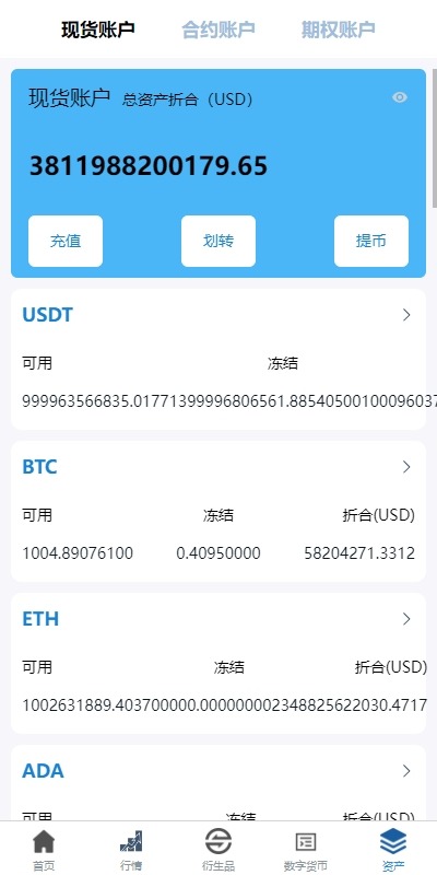 【优选代售】新版多语言交易所系统/虚拟币外汇交易/期权合约交易 - 截图16