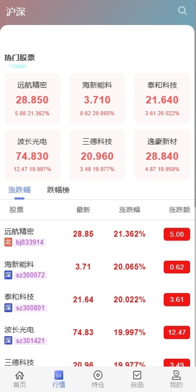 【优选代售】运营版JAVA股票系统/新股抢筹/大宗交易/VIP抢筹 - 截图2