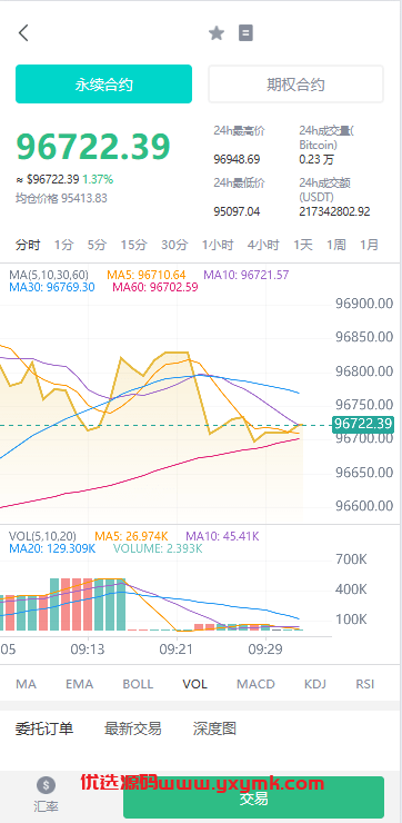 【优选代售】多语言JAVA交易所系统/永续/期权/质押/理财 - 截图3