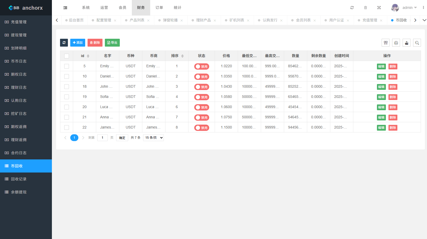 【优选代售】多语言交易所/币币期权/永续合约/申购/C2C/贷款理财 - 截图24