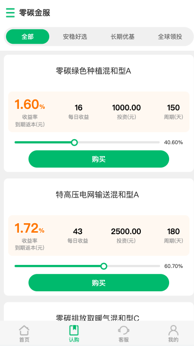 新版产品投资认购系统/理财投资众筹源码/代理后台/前端uniapp 详情图 2