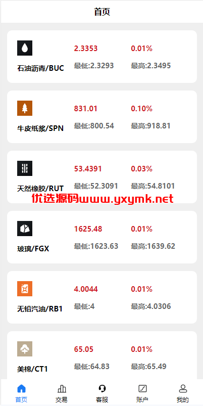 【优选代售】二开版uinapp微盘系统/微交易所系统/微盘源码 - 截图5
