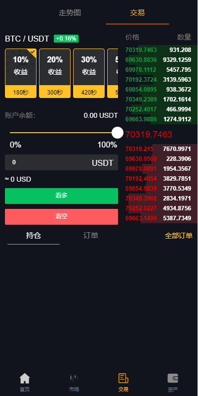 【优选代售】多语言海外微盘系统/虚拟币外汇微交易/秒合约时间盘全开源带前端uniapp源码 - 截图1