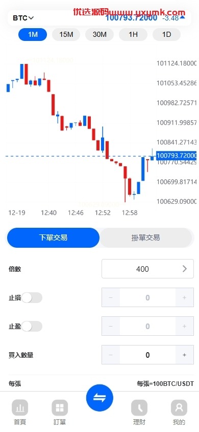 【优选代售】海外st5外汇系统/多语言精仿st5美股交易/电脑手机unaipp - 截图8