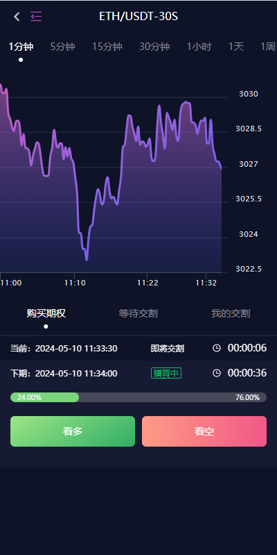 新UI多语言交易所系统/DAPP登陆/合约/期权交易/质押申购 详情图 8