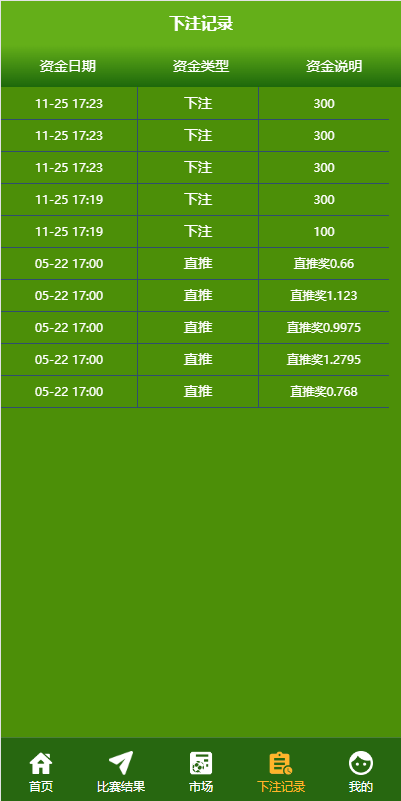 uinapp双语言反波胆系统/反波胆源码/球盘源码/足球下注系统 详情图 7