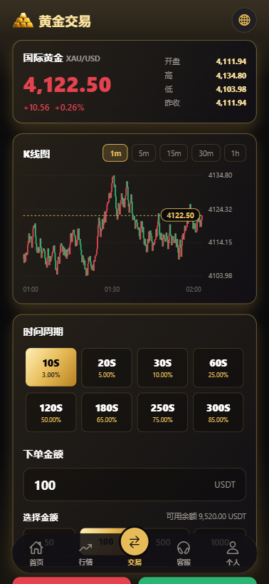 【优选代售】新版海外黄金微交易/黄金秒合约交易/黄金投资/前端VUE - 截图4