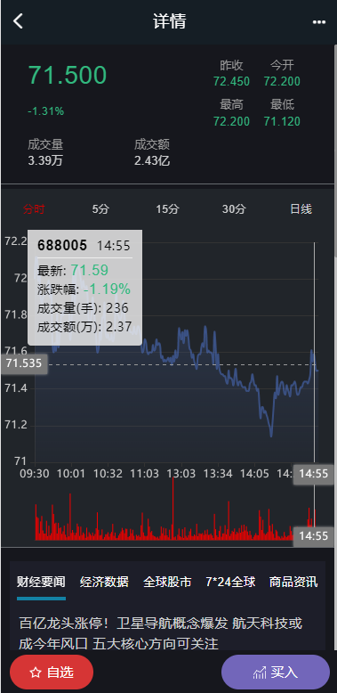 修复版两融双融系统/新股申购股票配资/策略股票系统带期货交易源码 详情图 10