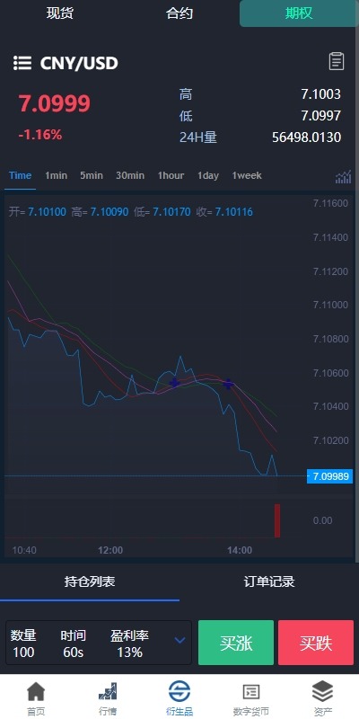 【优选代售】新版多语言交易所系统/虚拟币外汇交易/期权合约交易 - 截图12