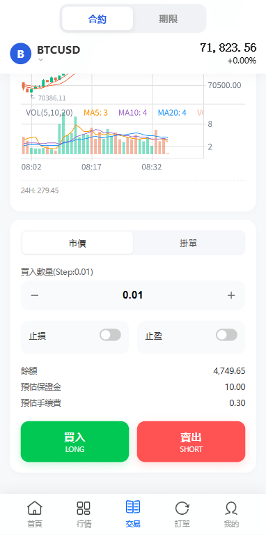 【优选代售】多语言DAPP综合盘交易所/外汇/虚拟币/贵金属/AI控盘 - 截图5