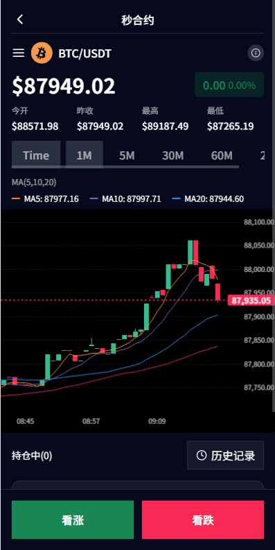 【优选代售】多语言虚拟币微盘系统/秒合约交易/信用分/实名认证 - 截图5