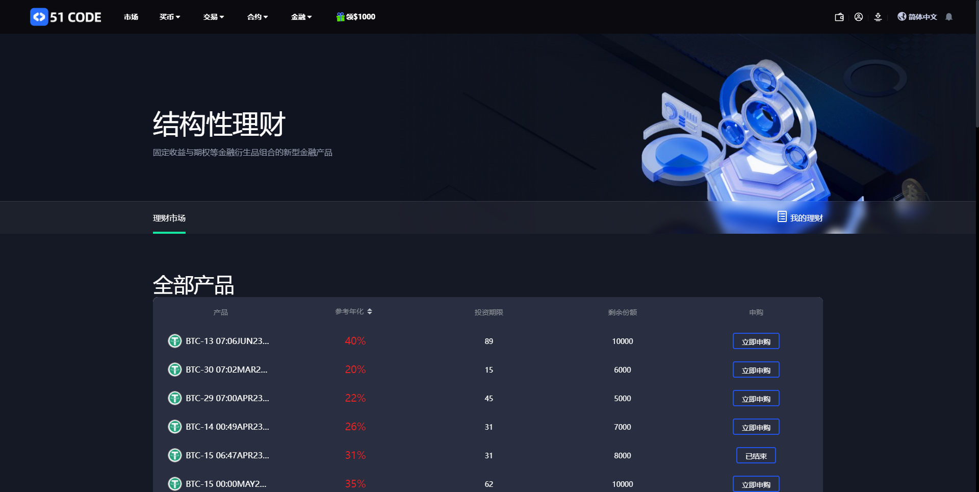 全新区块链交易所系统/币币期权交易/IEO/锁仓理财 详情图 19