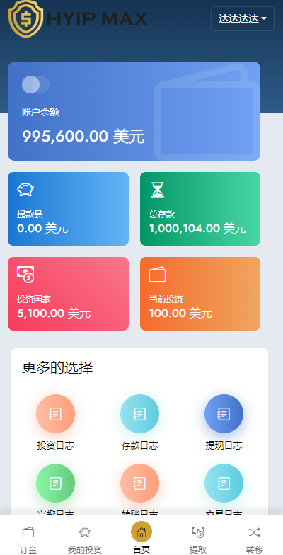 多语言海外投资系统源码/PHP投资理财平台源码 详情图 5