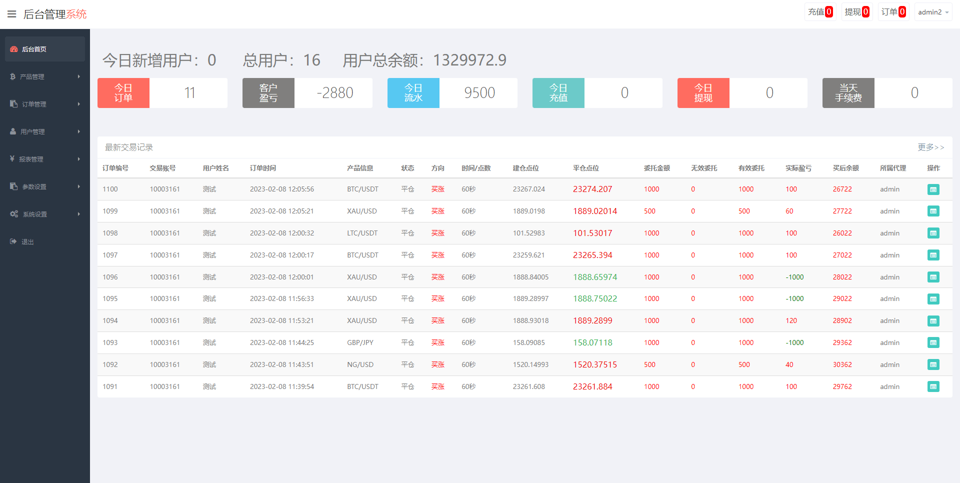 【优选代售】运营版微盘系统/微交易源码/外汇期货虚拟币微盘源码 - 截图12