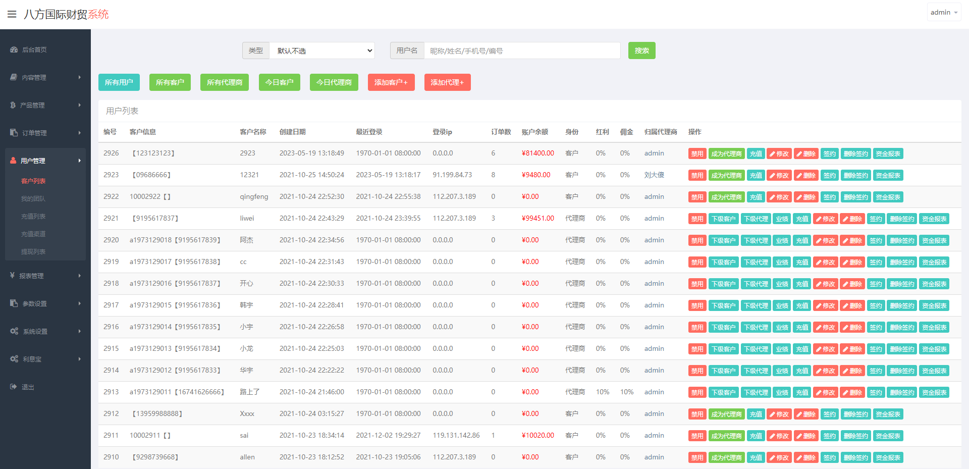 海外多语言微交易系统/虚拟币微盘源码/伪交易所源码 详情图 17
