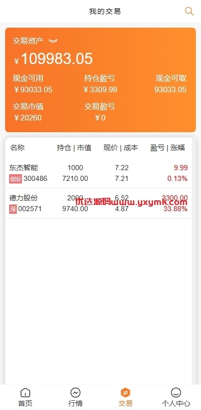 【优选代售】A股股票交易系统/新股申购/证券交易/前端VUE - 截图3