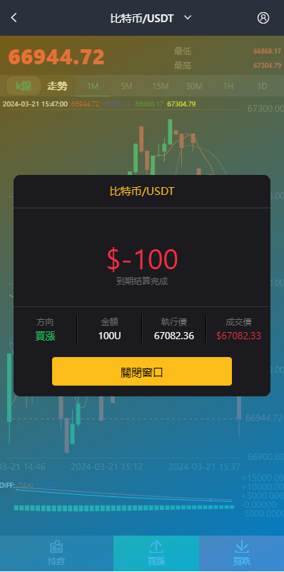 【优选代售】新版UI交易所系统/海外微盘系统/币币合约期权交易源码 - 截图4