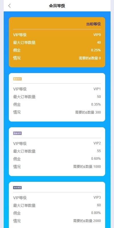 【优选代售】多语言APP抢单刷单/app刷单系统/连单卡单/订单重置 - 截图6