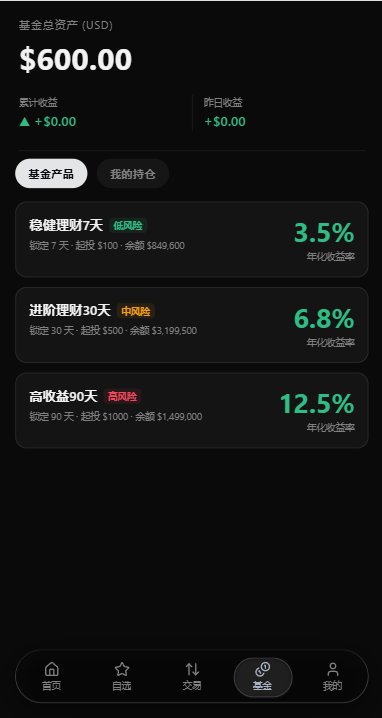 【优选代售】海外股票交易系统/美股交易/大宗/IPO/理财/分销 - 截图7