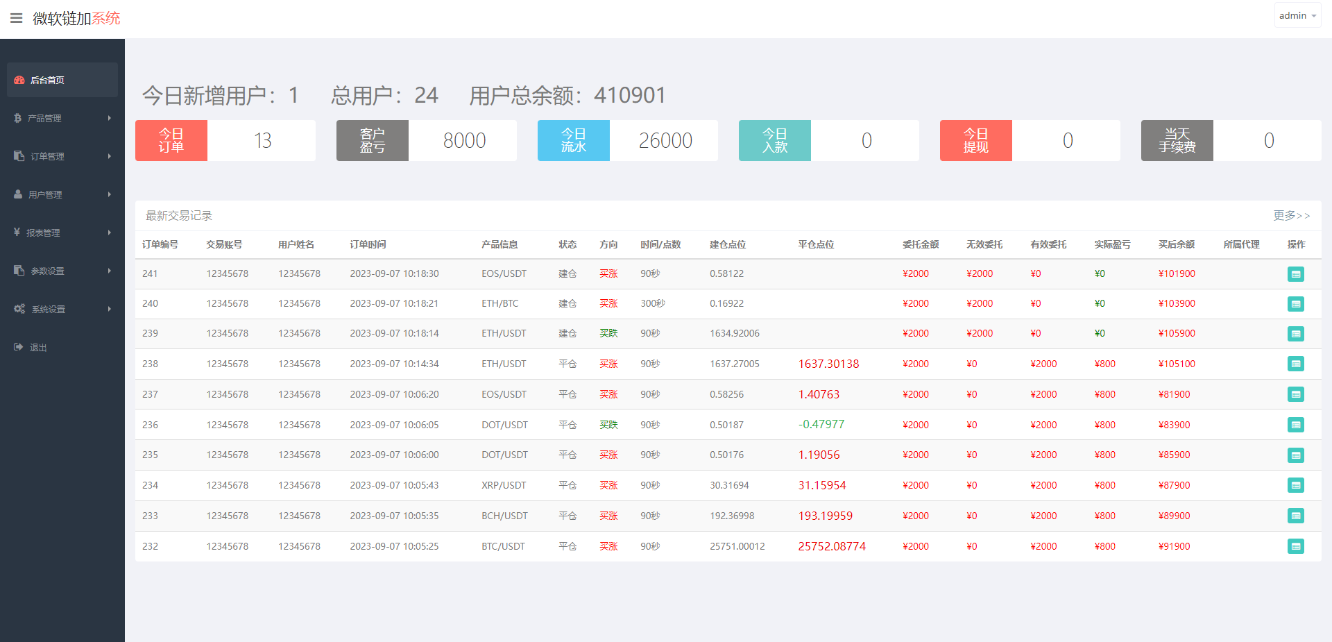泰语微盘系统/虚拟币微交易系统/伪交易所系统 详情图 10