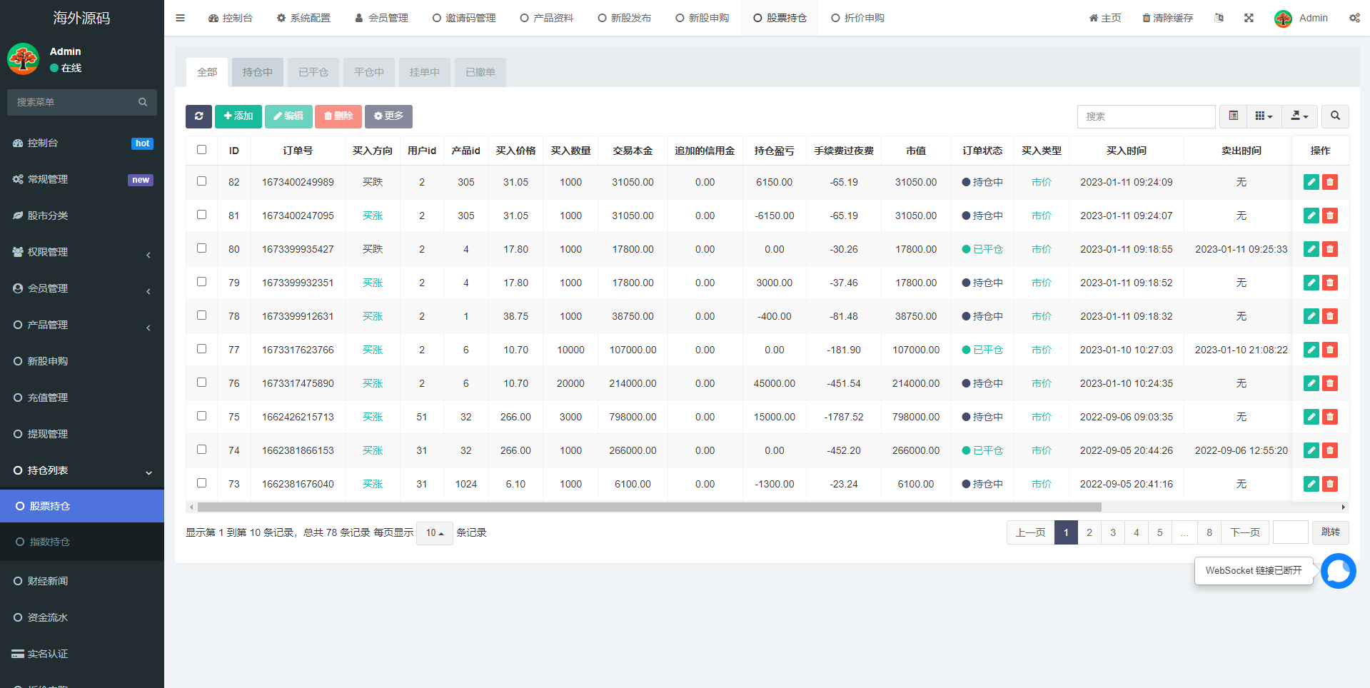 二开版台湾股票系统/申购折扣交易系统/股票配资源码 详情图 14