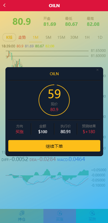 【优选代售】多语言海外伪交易所系统/期货虚拟币微盘源码/微交易源码 - 截图2