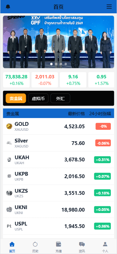 【优选代售】海外秒合约微交易系统/贵金属/外汇/签到/在线客服/微盘系统 - 截图1