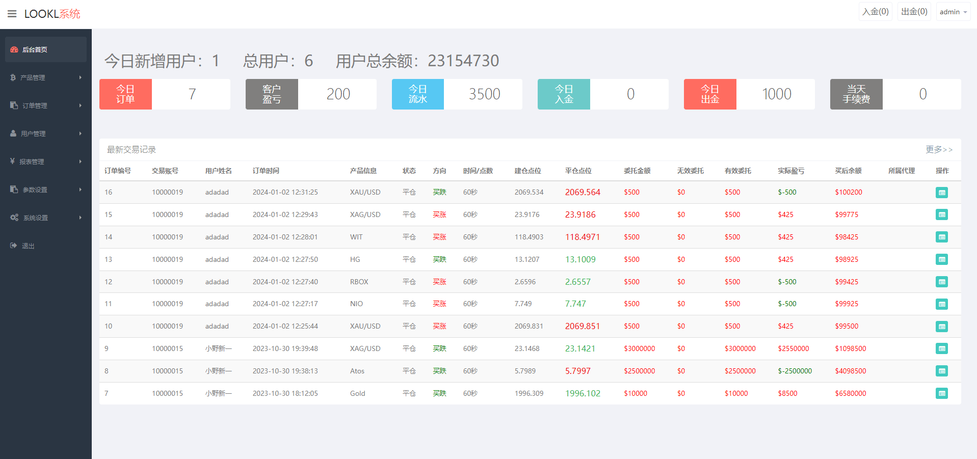【优选代售】多语言海外微盘系统/外汇期货微交易/时间盘系统 - 截图13