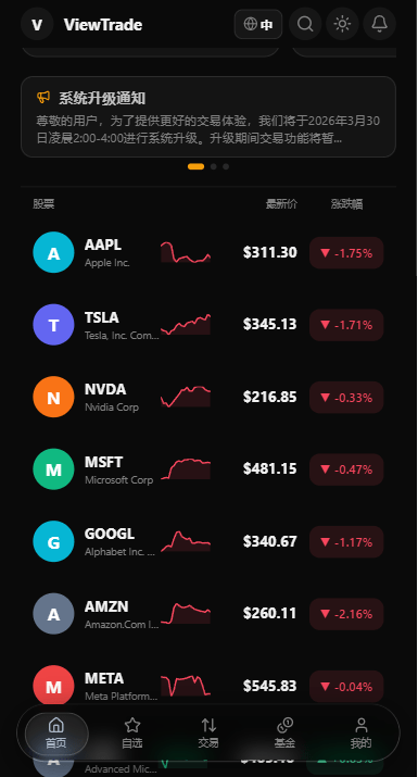 【优选代售】海外股票交易系统/美股交易/大宗/IPO/理财/分销 - 截图2