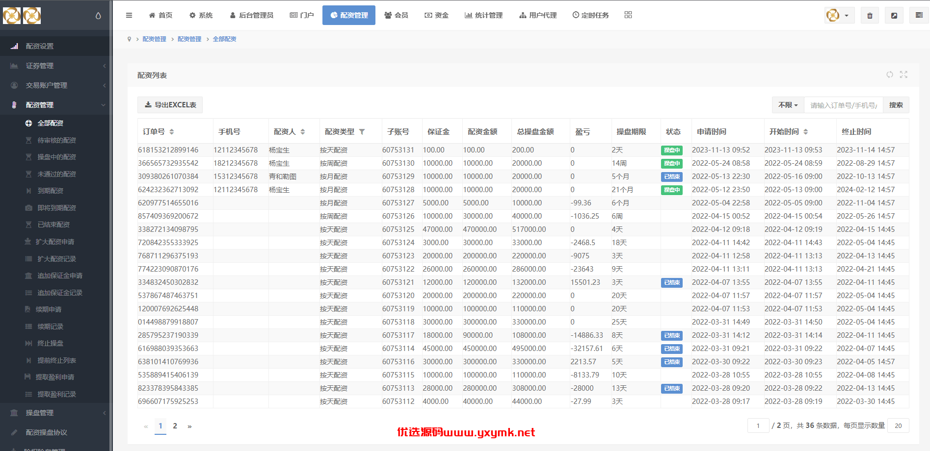 【优选代售】uinapp版股票交易系统/股票配资策略系统/K线图完美 - 截图22
